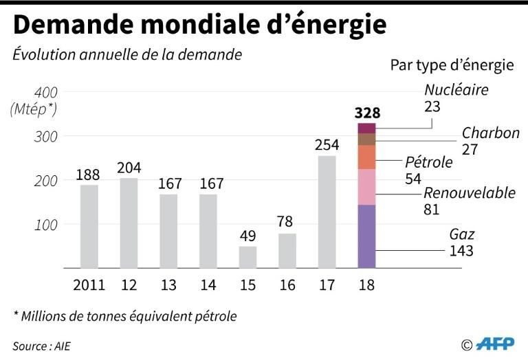 Image légendée