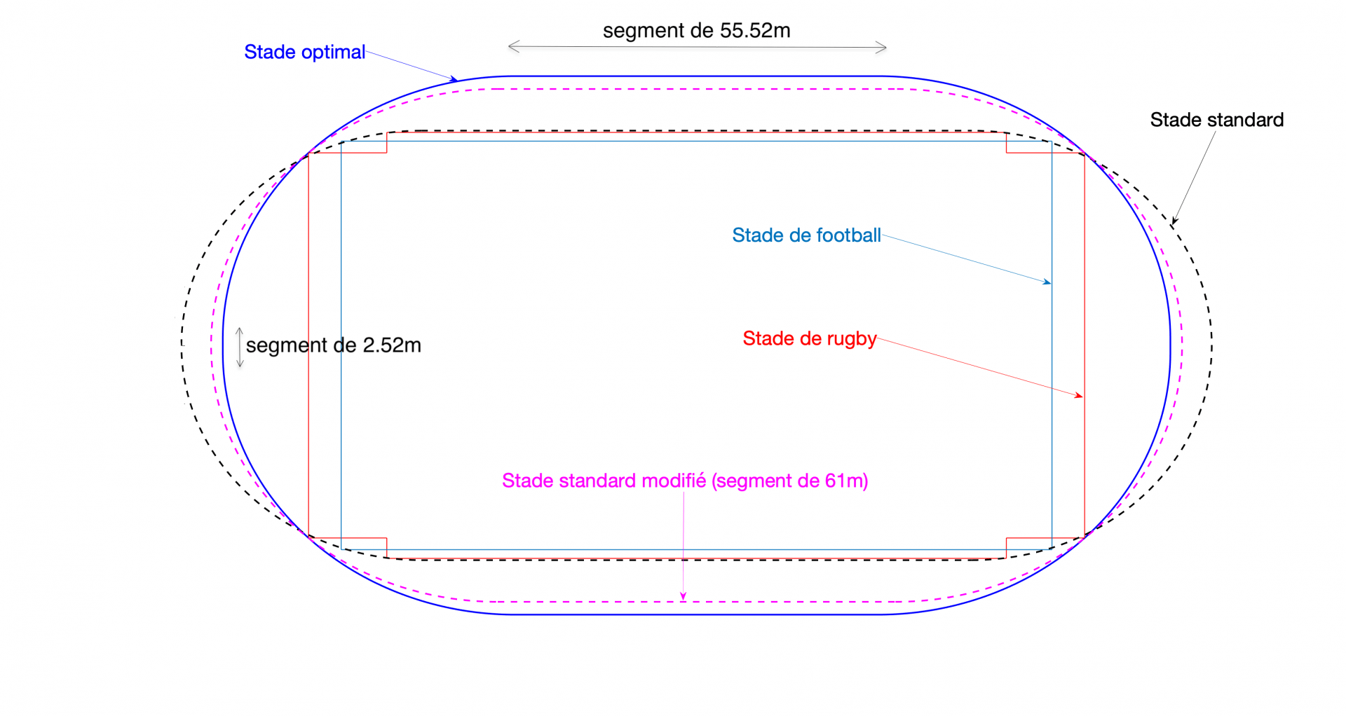 Image légendée