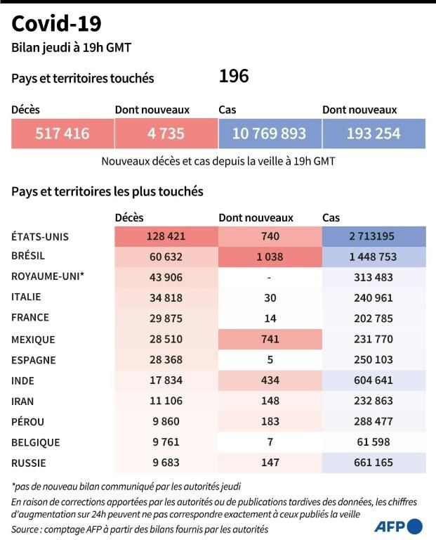 Image légendée