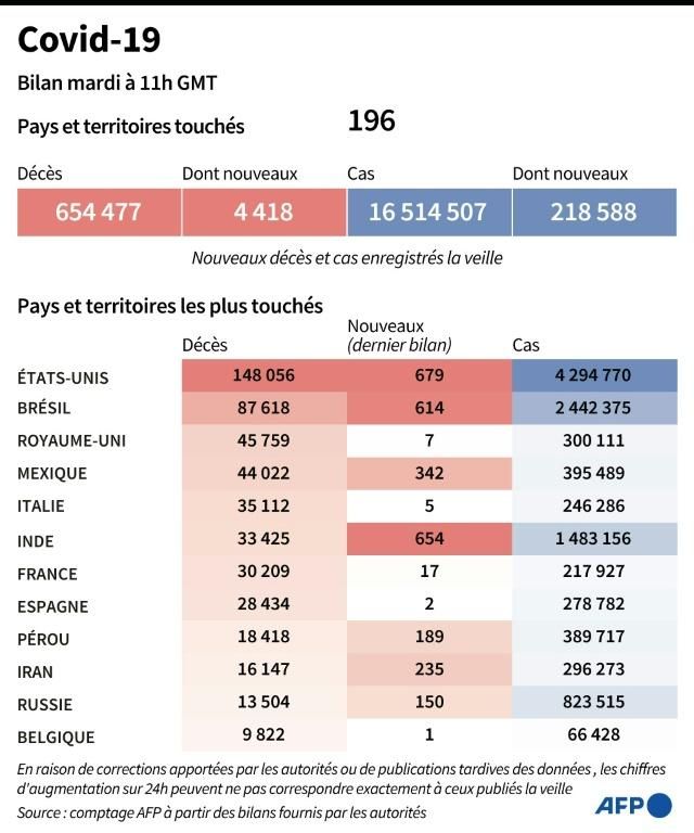 Image légendée