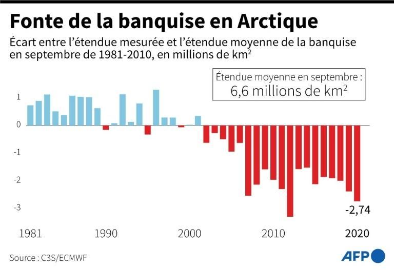 Image légendée