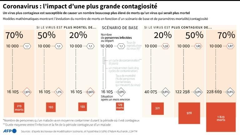 Image légendée