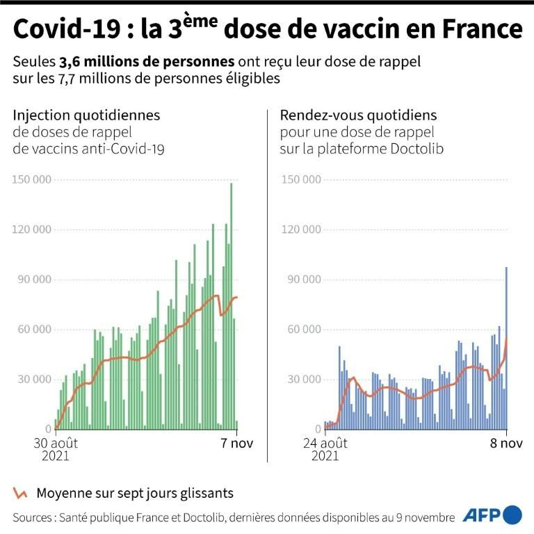 Image légendée