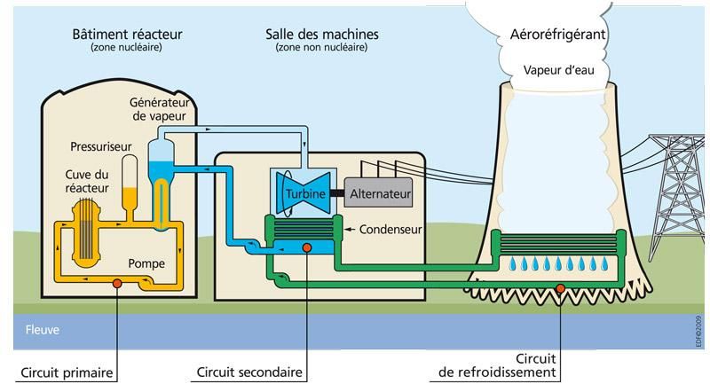 Image légendée