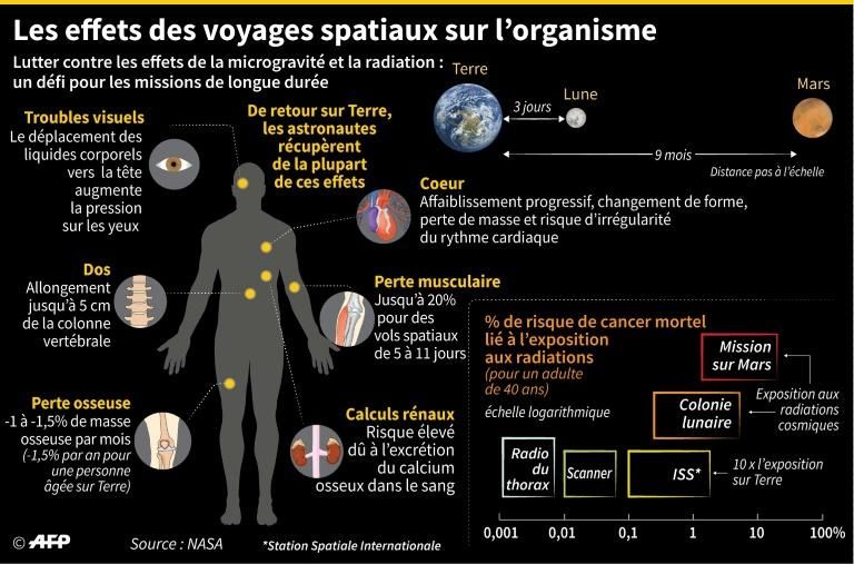 Image légendée