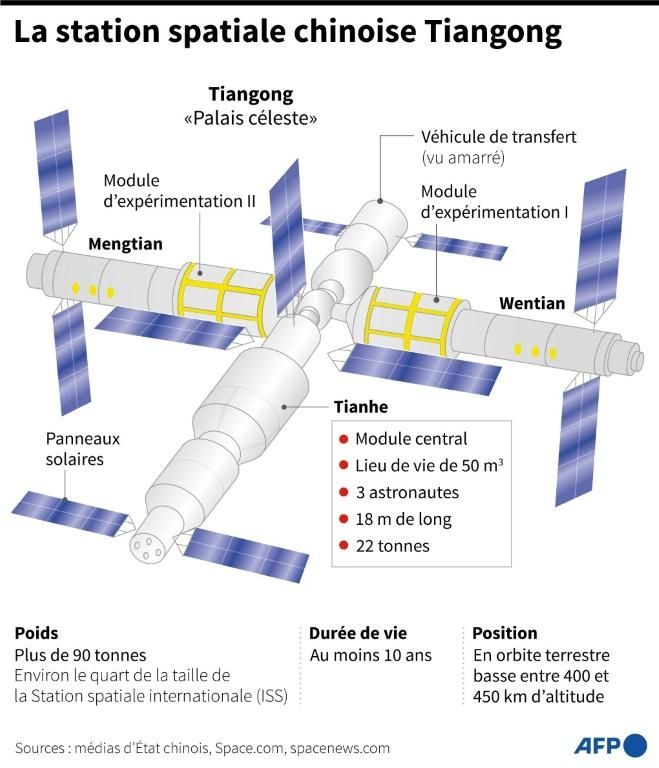 Image légendée