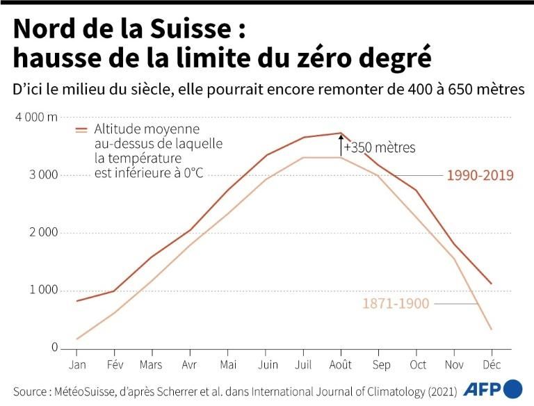 Image légendée