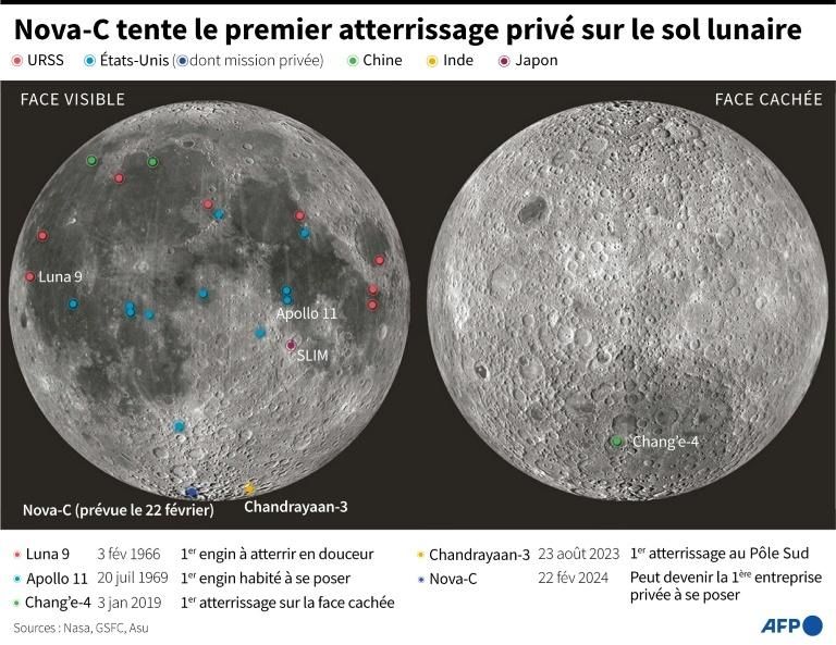 Image légendée