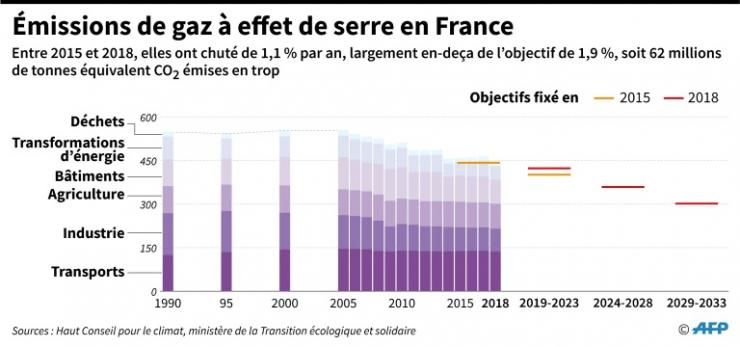 Image légendée