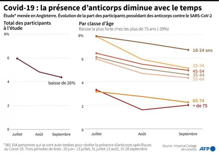 Image légendée