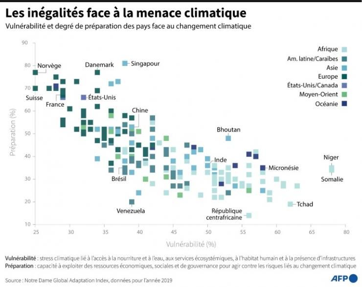 Image légendée