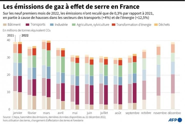 Image légendée