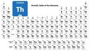 L’horloge nucléaire, la plus précise au monde grâce au thorium-229