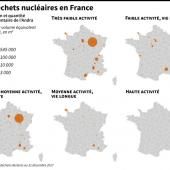 Éthique et technique, le débat sur les substances radioactives est lancé