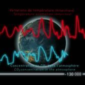 Voir la vidéo de Les chiffres du climat comme vous ne les avez jamais vus !